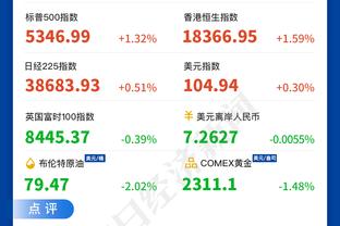 大洛：我确实曾接近与火箭达成协议 我也许很适合这支火箭队